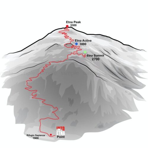 Etna Summit Area Tour on E-bike